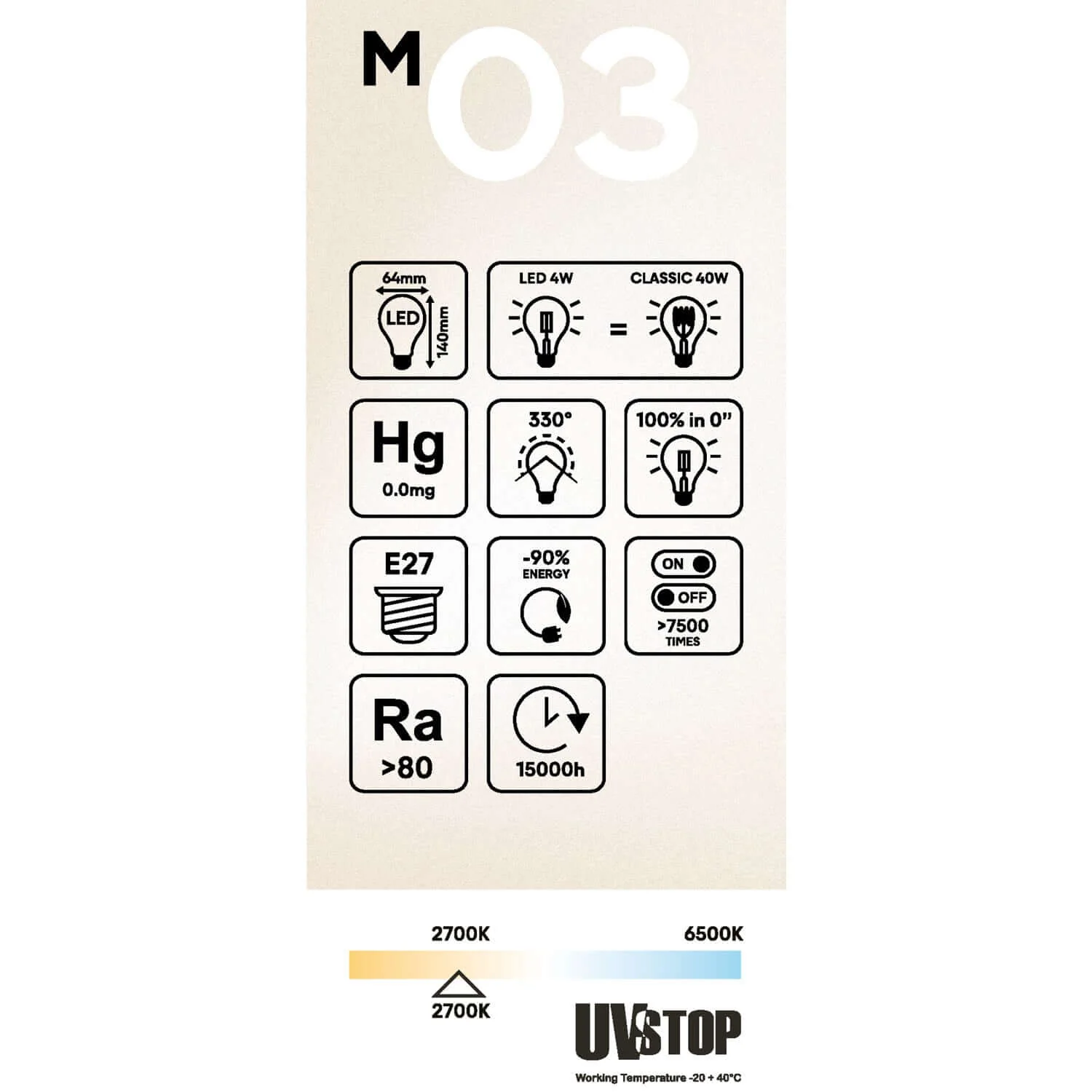 Lampadina LED Milky Edison ST64 4W 470Lm E27 2700K - M03 - Image 5
