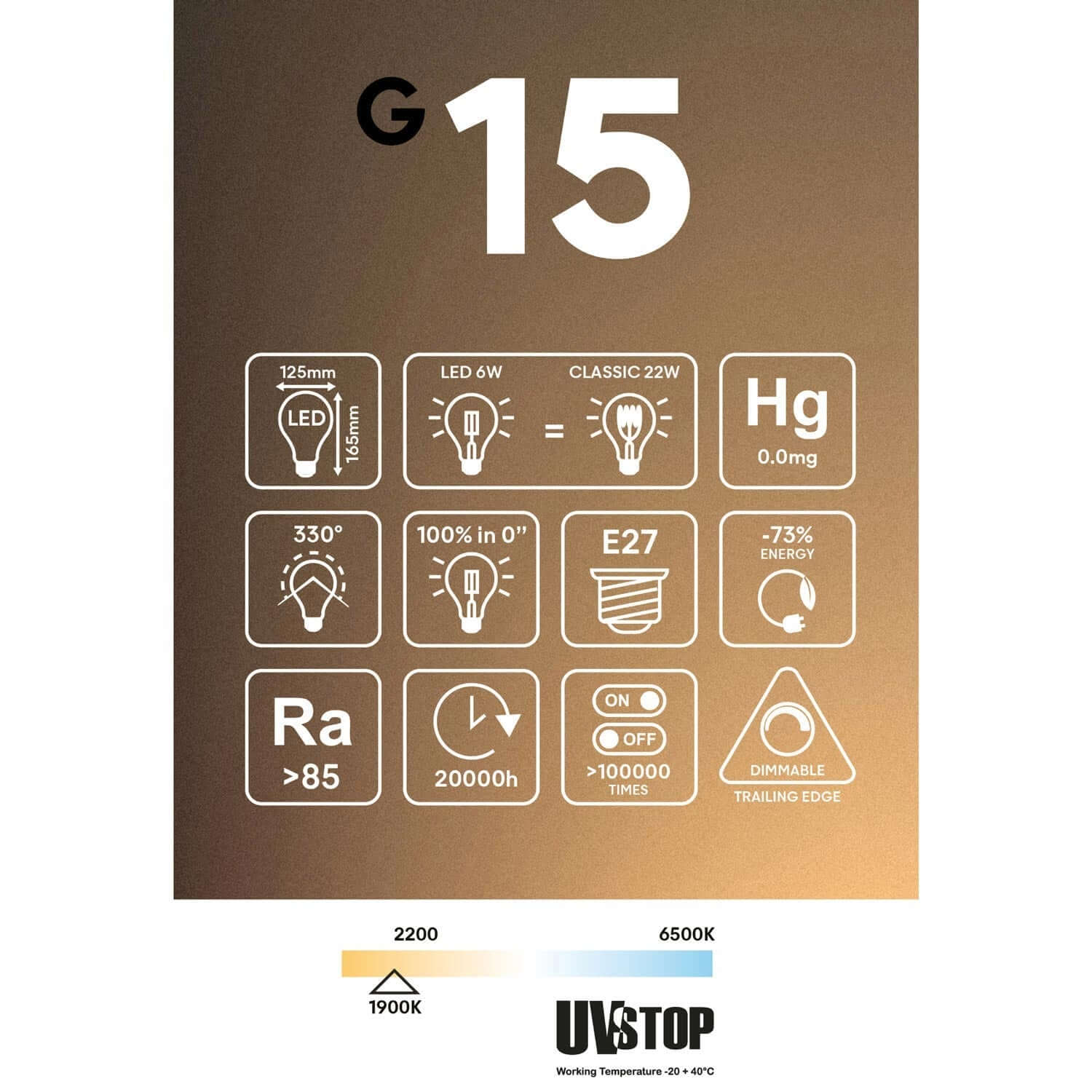 Lampadina LED Smoky Ghost Line CRI 90 G125 6W 220Lm E27 1900K Dimmerabile - G15 - Image 6