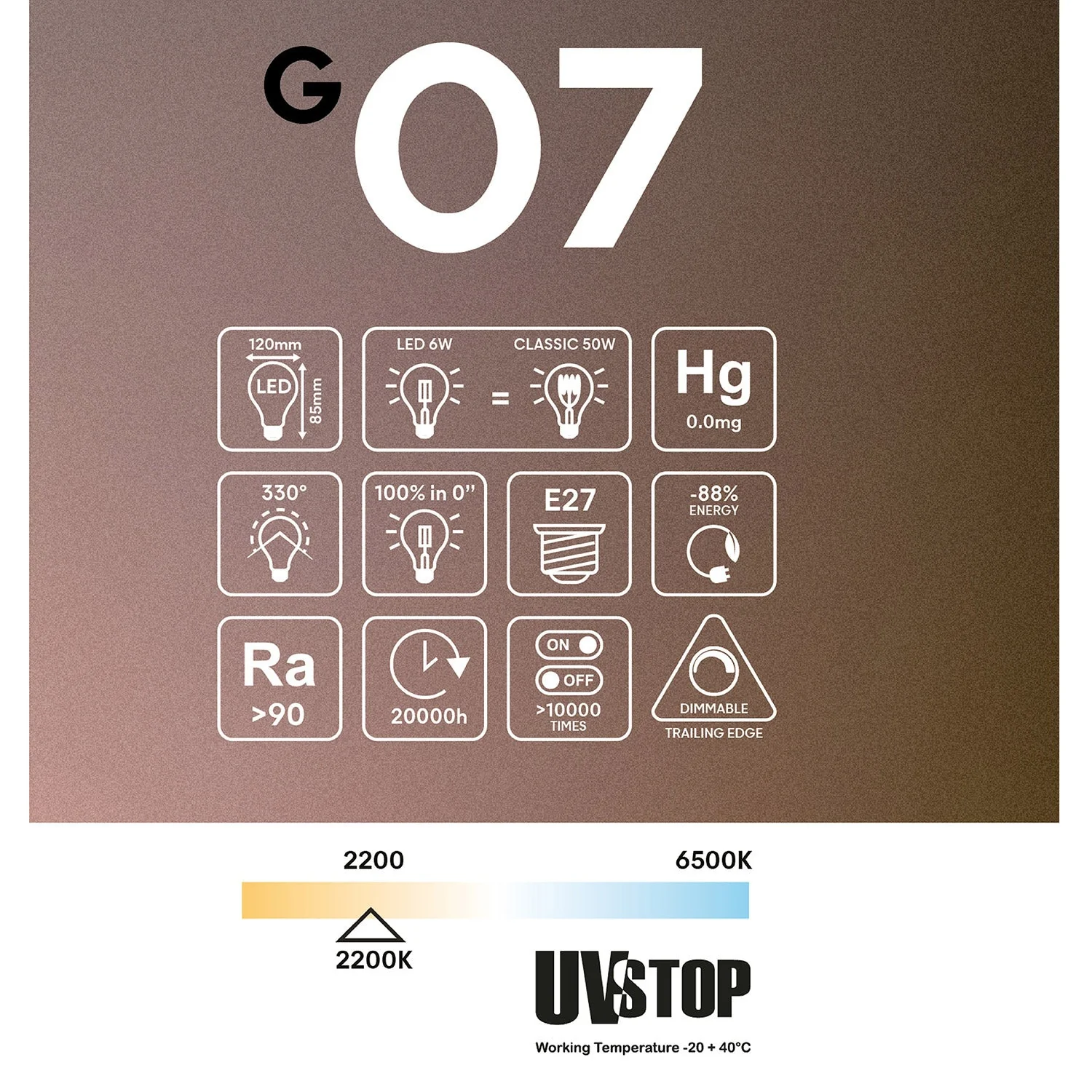 Lampadina LED Trasparente Ghost Line CRI 90 Mini Cone 6W 500Lm E27 2200K Dimmerabile - G07 - Image 7