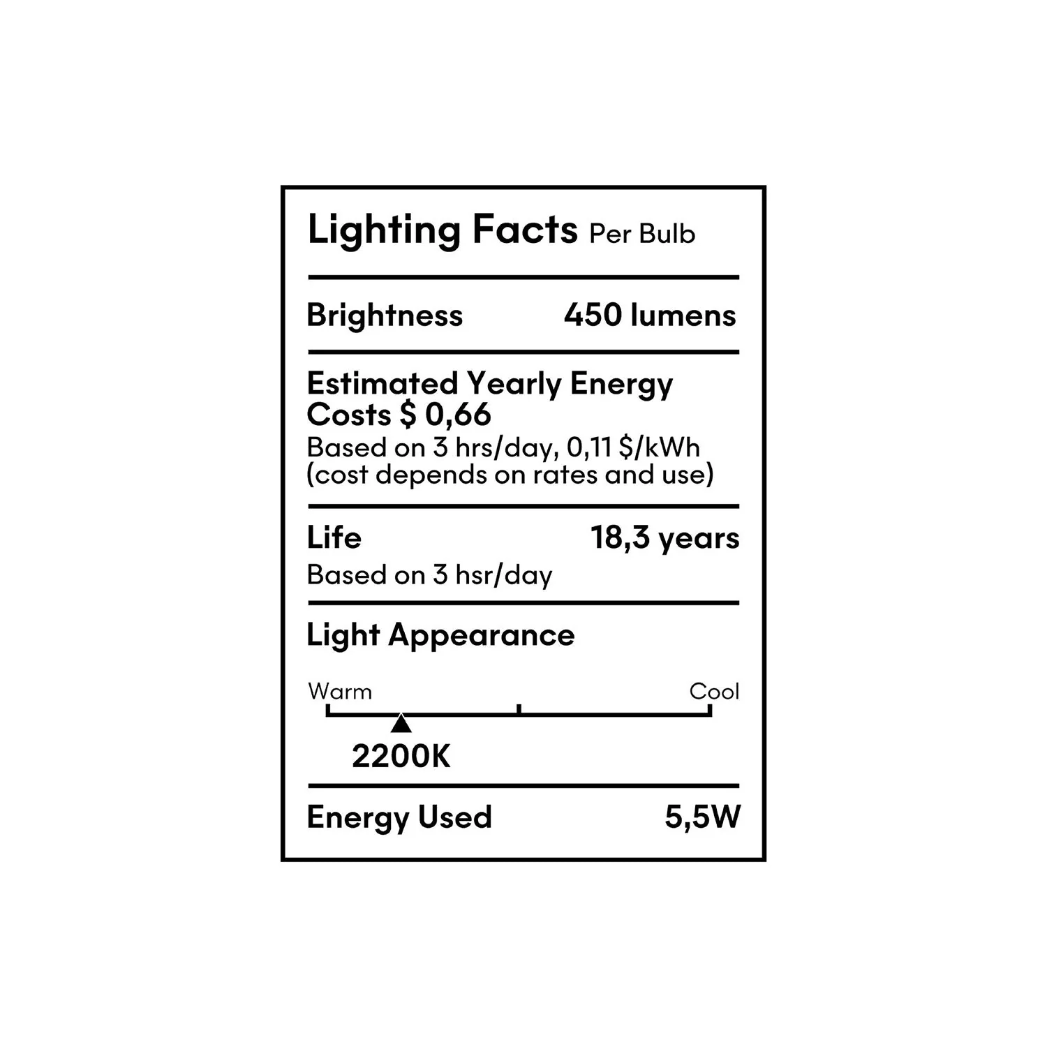 LED Clear Light Bulb Ghost Line CRI 90 Mini Cone 5,5W 450Lm E26 120V 2200K Dimmable - G07 - Image 10