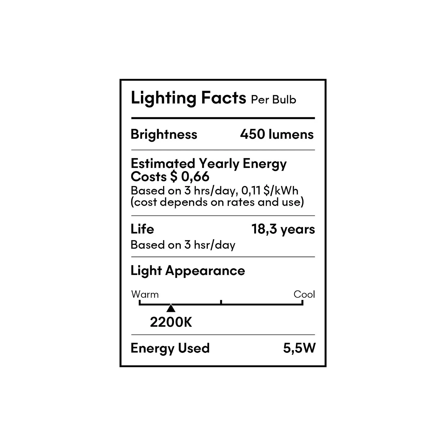LED Clear Light Bulb Ghost Line CRI 90 Recessed Mini Donut 5,5W 450Lm E26 120V 2200K Dimmable - G03 - Image 11