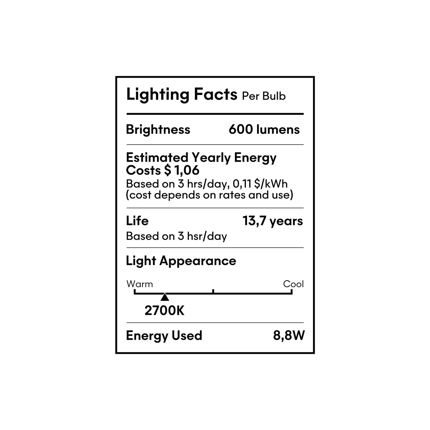 LED Porcelain Effect Light Bulb CRI 95 A19 8.8W 600Lm E26 120V 2700K Dimmable - P06 - Image 7